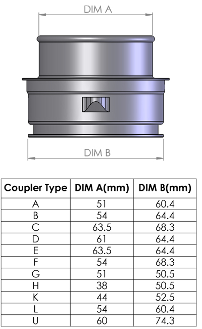Forge motorsport alloy bayonet style hose coupler 5 Forge motorsport alloy bayonet style hose coupler - image 5