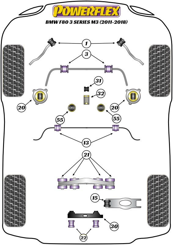 Powerflex road series rear anti-roll bar bush - pfr5-4013-22. 9 2 Pfr5-4013-22. 9blk_diagram