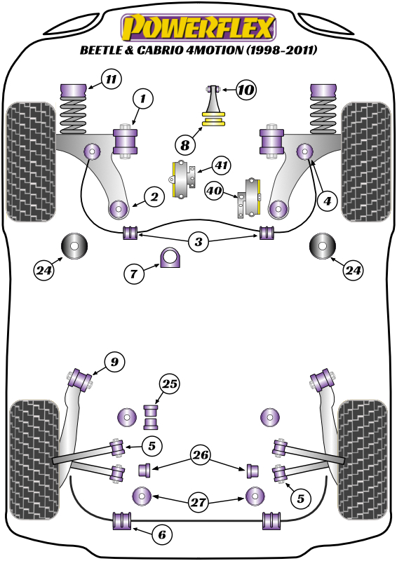 Powerflex heritage series rear anti roll bar mounting 19mm - pfr3-511-19h 2 Pfr3-511-19_diagram