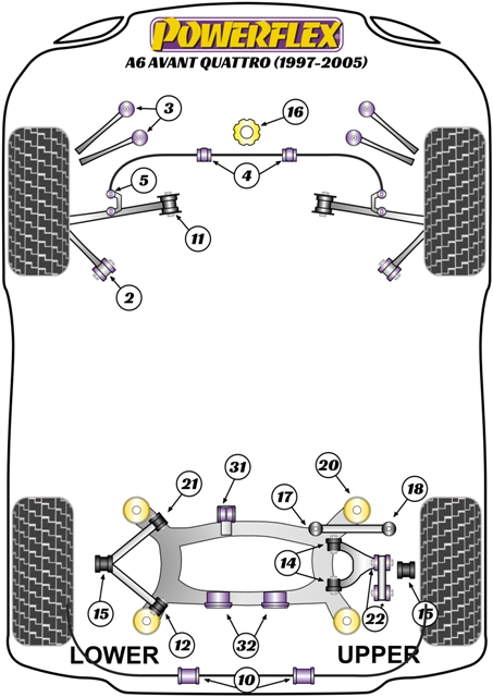 Powerflex road series rear lower arm rear bush - pfr3-1112 2 Pfr3-1132blk_diagram