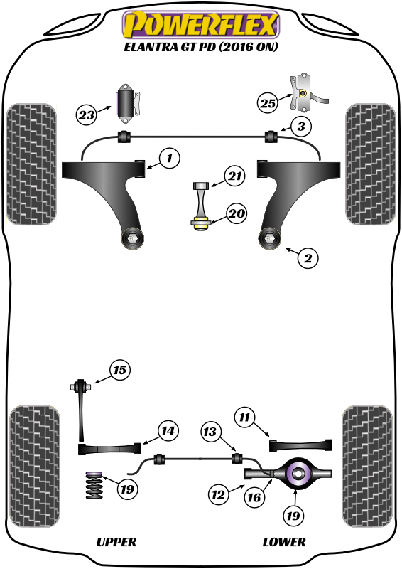 Powerflex road series rear lower front control arm bush (4 required) - pfr26-111 10 Pfr26-114gblk_diagram