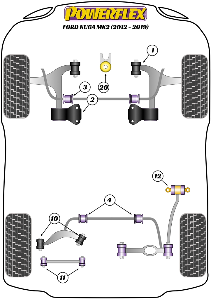 Powerflex black series rear anti-roll bar bush - pfr19-1910-20. 3blk 2 Pfr19-1910-20. 3blk_diagram