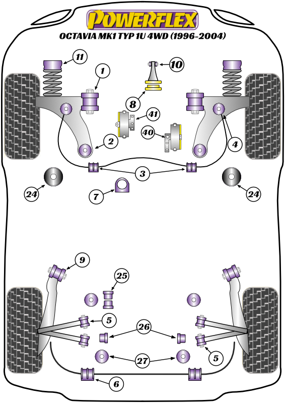 Powerflex black series front anti roll bar bush 19mm - pff85-411-19blk 2 Pfr3-511-13_diagram