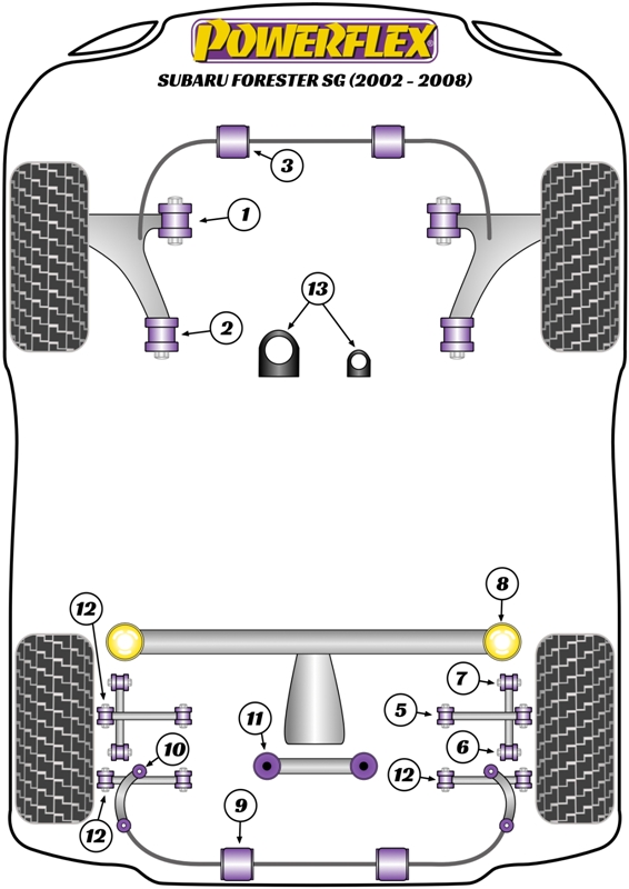 Powerflex road series rear diff rear mounting bush (2 required) - pfr69-516 2 Pfr69-124blk_diagram