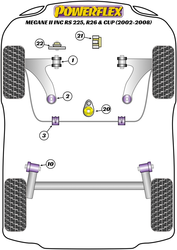 Powerflex black series front arm rear bush anti-lift & caster offset - pff60-502gblk 2 Pff60-527blk_diagram