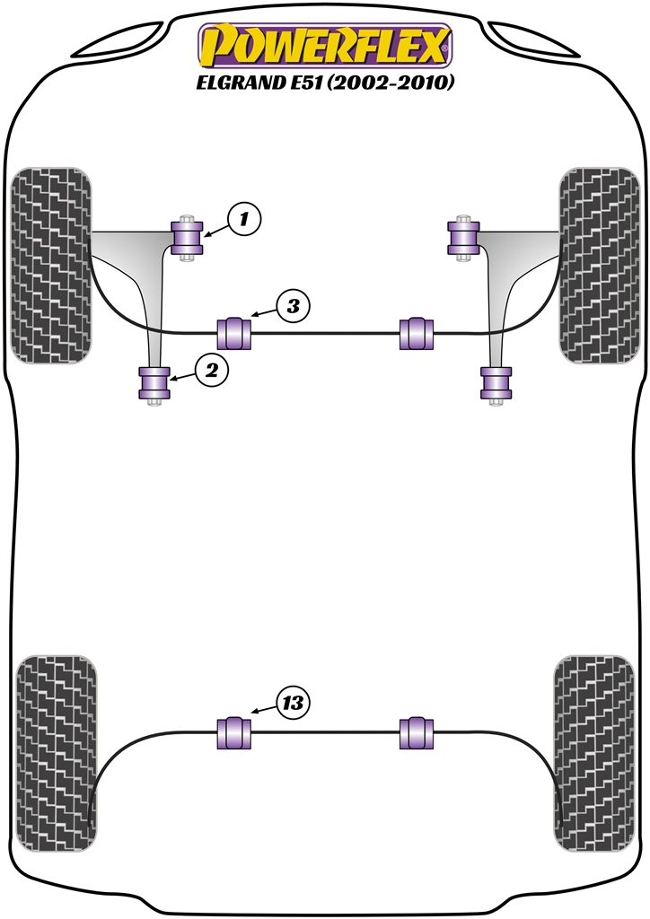 Powerflex road series rear anti roll bar bush 25mm (2 required) - pfr46-613-25 2 Pfr46-613-25_diagram