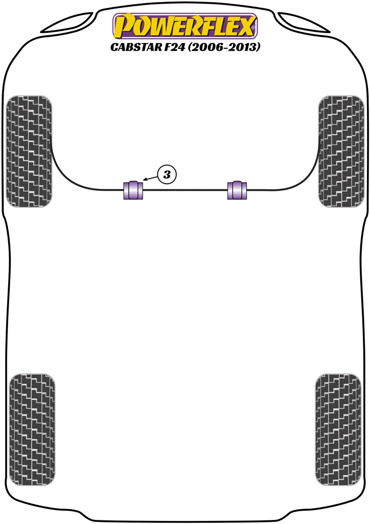 Powerflex road series front anti roll bar bush 30mm (2 required) - pff46-202-30 2 Pff46-202-30_diagram