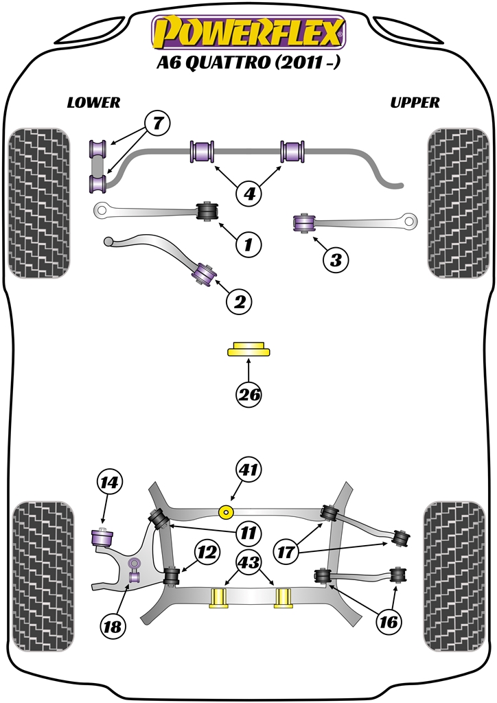 Powerflex road series transmission mount insert (petrol) (1 required) - pff3-726 2 Pff3-726r_diagram