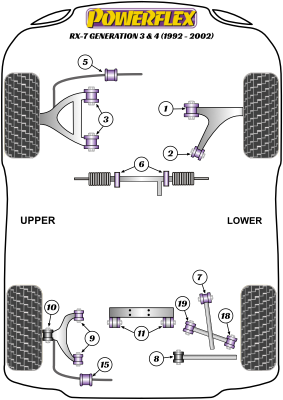 Powerflex road series front lower wishbone rear bush (2 required) - pff36-302 2 Pfr36-319h_diagram