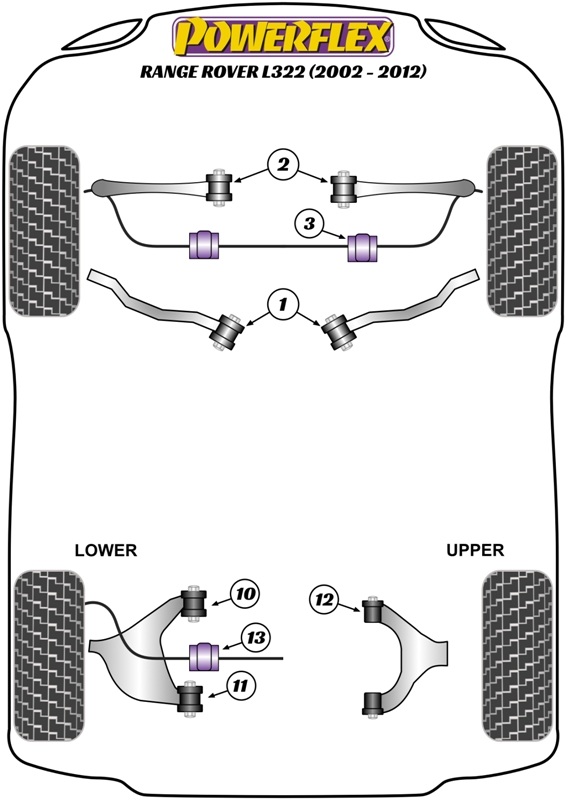 Powerflex road series front control arm to chassis bush (2 required) - pff32-802 2 Pfr32-813-26. 5_diagram