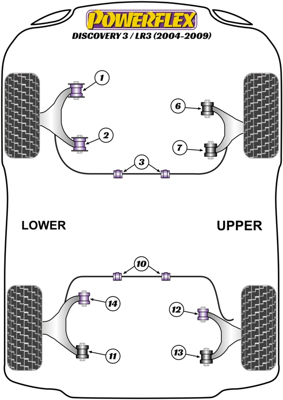 Powerflex road series front upper wishbone front bush (2 required) - pff32-406 2 Pfr32-413_diagram