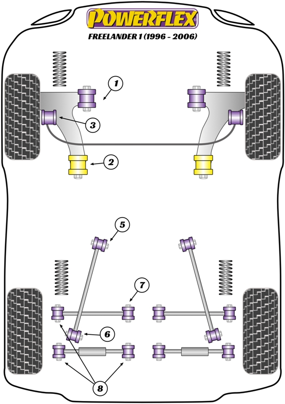 Powerflex road series rear trailing link arm to chassis (2 required) - pfr32-205 2 Pfr32-208_diagram