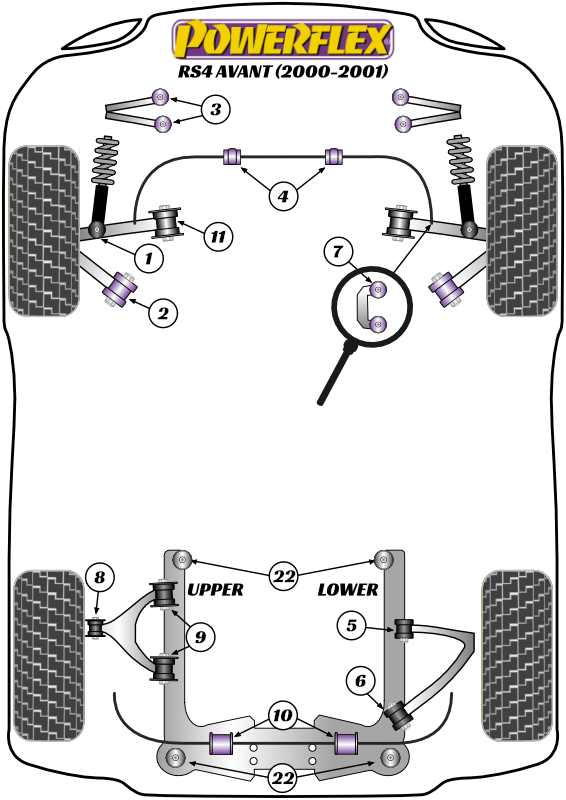 Powerflex black series front anti roll bar bush 31. 5mm - pff3-204-31. 5blk 2 Pff3-204-31. 5blk_diagram