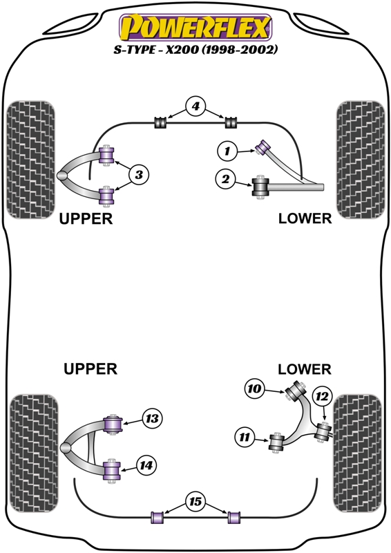Powerflex road series front lower arm front bush (2 required) - pff27-601 2 Pff27-602blk_diagram