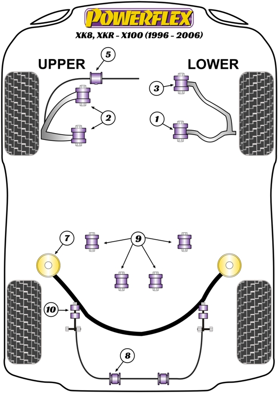Powerflex black series front lower wishbone front bush - pff27-203blk 2 Pff27-205-25blk_diagram