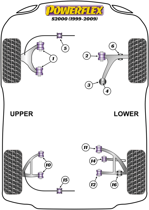 Powerflex road series front upper wishbone bush (4 required) - pff25-201 2 Pfr25-216blk_diagram