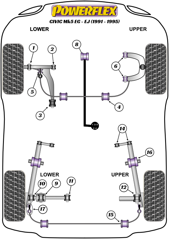Powerflex black series front wishbone rear bush - pff25-103blk 2 Pfr25-112blk_diagram