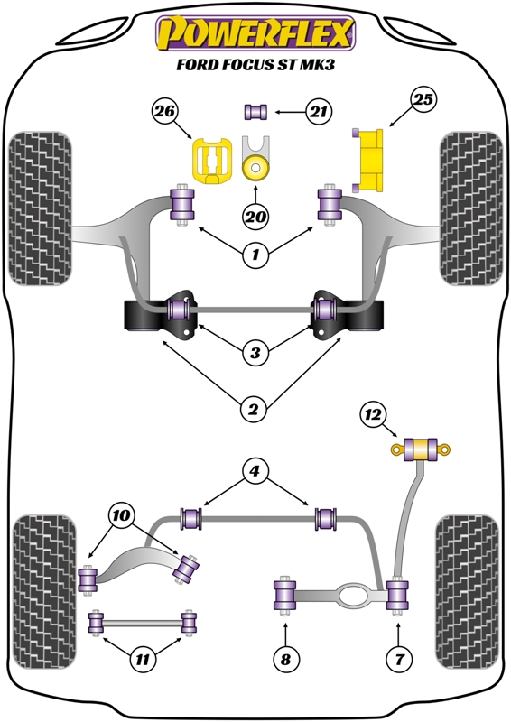 Powerflex black series front anti roll bar to chassis bush 25. 5mm - pff19-1603-25. 5blk 2 Pff19-1603-25. 5blk_diagram