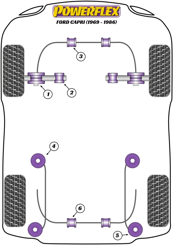 Powerflex heritage series front anti roll bar bush 24mm - pff19-406-24h 2 Pfr19-410-14h_diagram