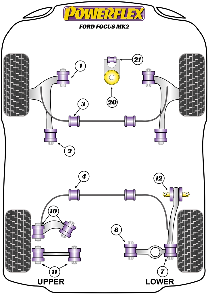 Powerflex road series front anti roll bar to chassis bush 22mm (2 required) - pff19-1203-22 2 Pfr19-1204-21blk_diagram