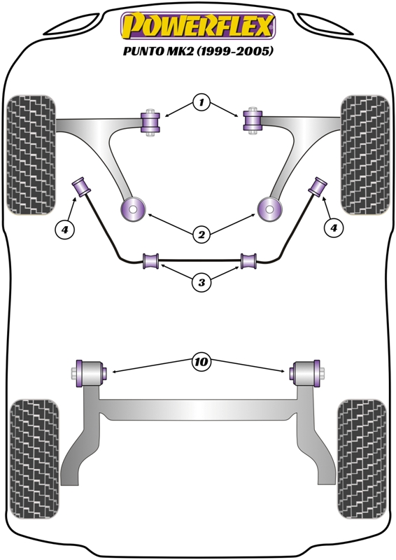 Powerflex road series front anti roll bar to arm bush 13mm - pff16-604-13 2 Pff16-604-13blk_diagram