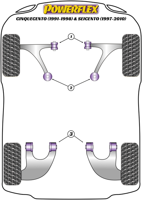 Powerflex road series front wishbone rear bush (2 required) - pff16-103 2 Pfr16-120blk_diagram