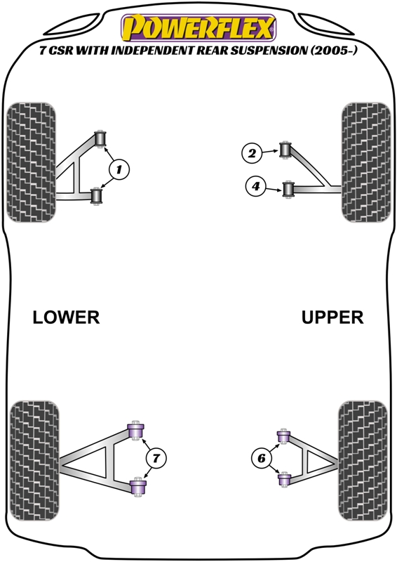 Powerflex road series rear upper wishbone inner bush (4 required) - pf8-906 2 Pf8-906_diagram
