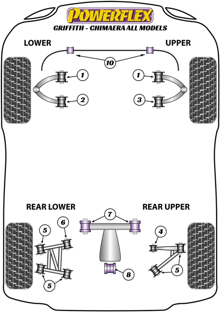 Powerflex road series front upper wishbone rear bush (2 required) - pf79-102h 2 Pf79-102hblk_diagram