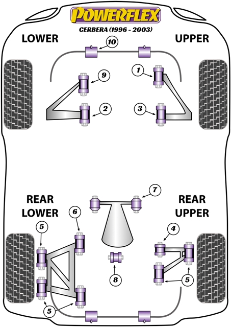 Powerflex road series front upper wishbone front bush (2 required) - pf79-102f 2 Pfr79-112blk_diagram