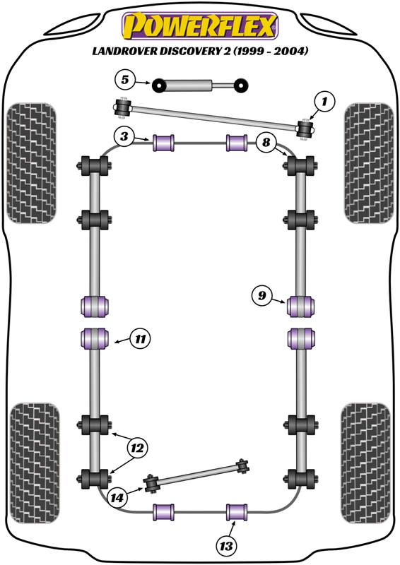 Powerflex road series rear anti roll bar bush 19mm - pf32-603-19 2 Pfr32-614_diagram