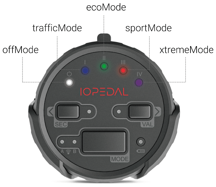 Iotuning iopedal remote control pedal box (all vehicles + security mode)