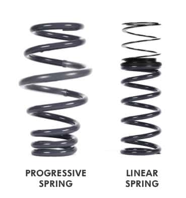 Racingline track suspension kit - 2 way adjustable/rear coilover inc. Top mount - vwr340000-g6 2 Racingline track suspension kit - 2 way adjustable/rear coilover inc. Top mount - vwr340000-g6 - image 2