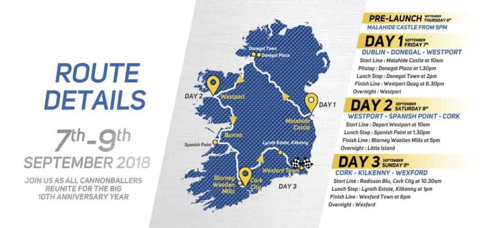 Building the pope mobile for the cannonball ireland 2018