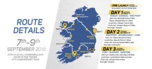 Building the pope mobile for the cannonball ireland 2018