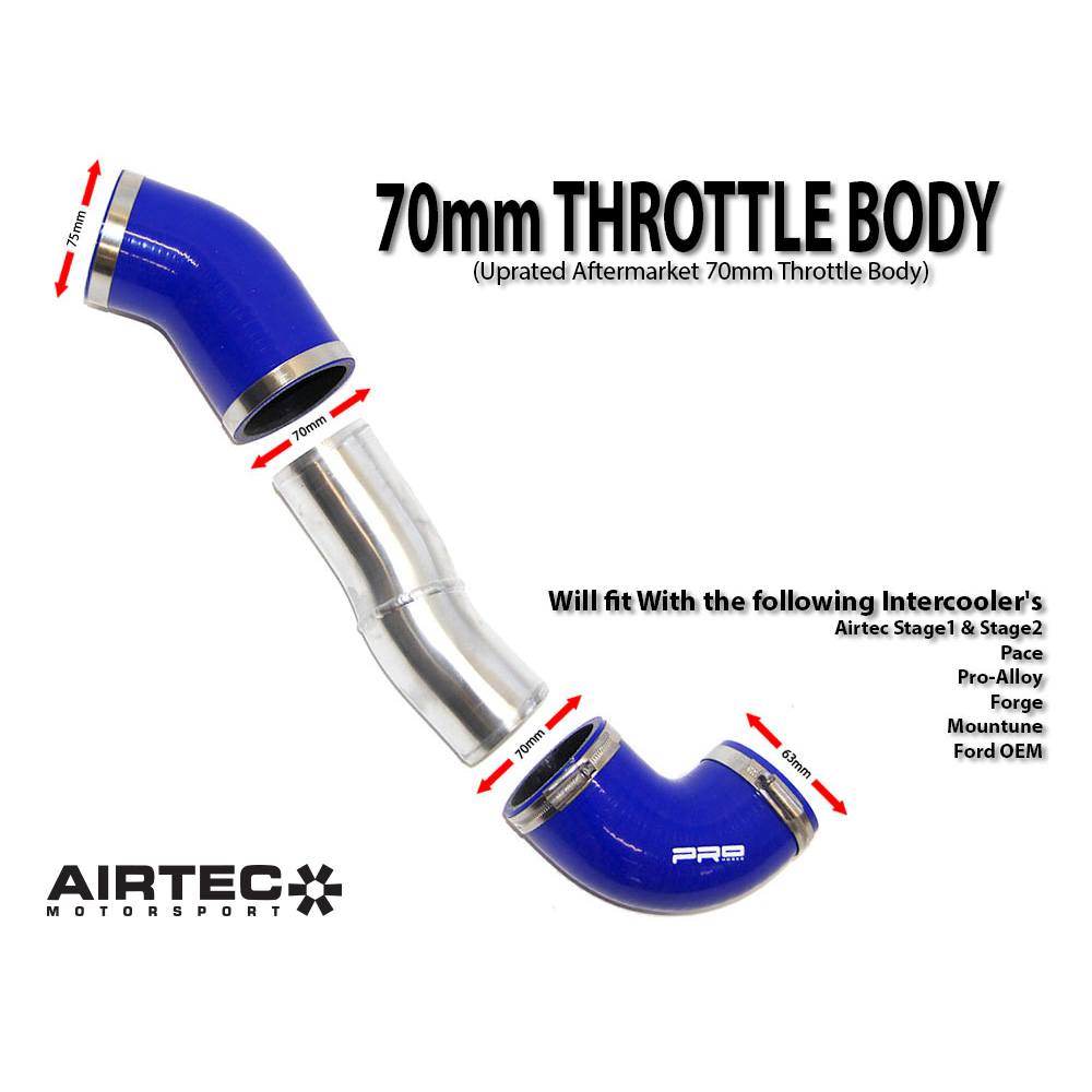 Airtec motorsport 2. 5" big boost pipes with 70mm cold side for mk2 focus rs and st 4 Airtec motorsport 2. 5" big boost pipes with 70mm cold side for mk2 focus rs and st - image 4
