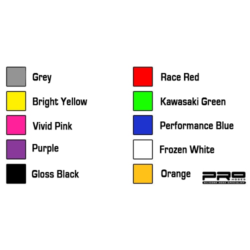 Airtec motorsport fiesta rs turbo stage 1 single pass intercooler upgrade 3 Airtec motorsport fiesta rs turbo stage 1 single pass intercooler upgrade - image 3