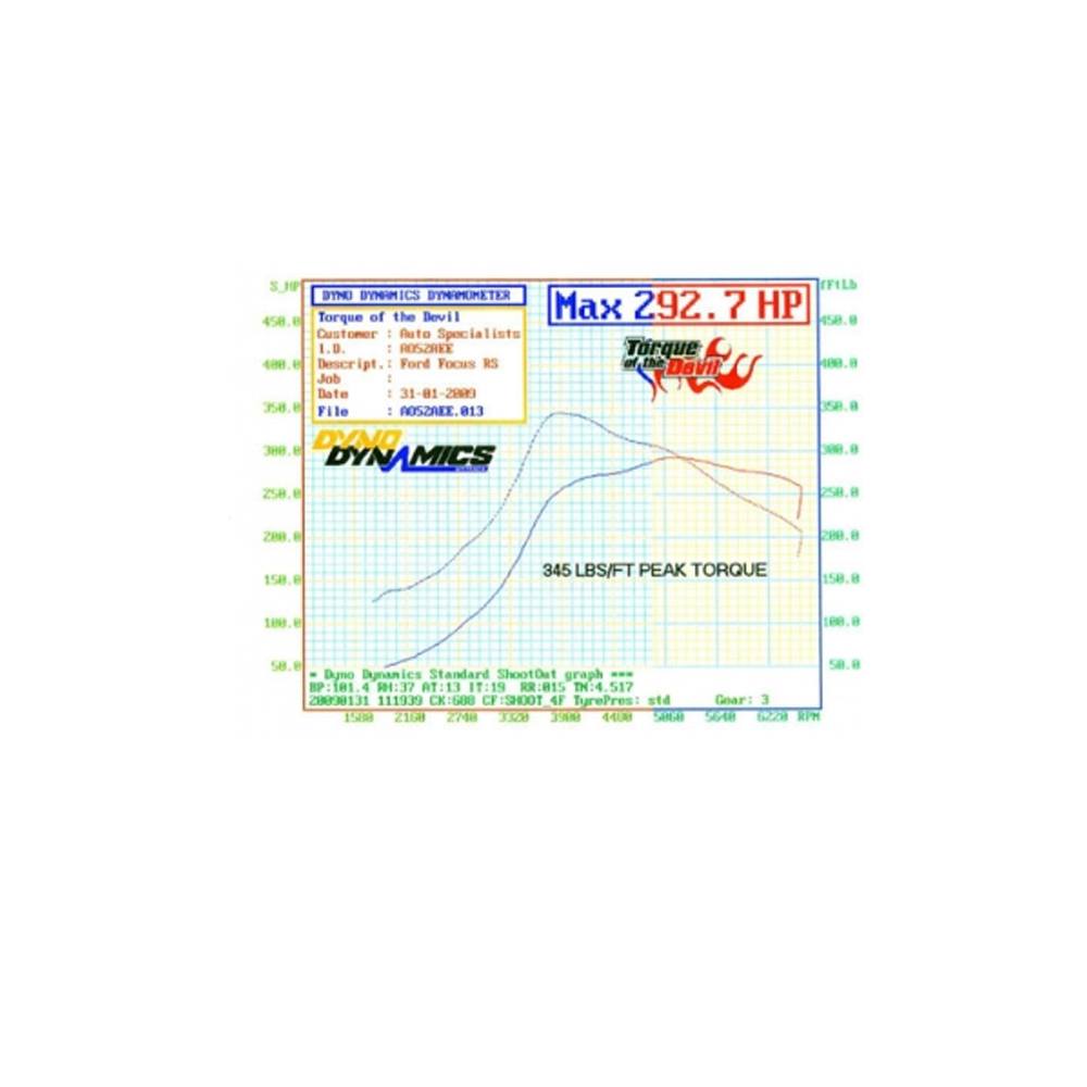 Airtec motorsport stage 2 intercooler upgrade for focus rs mk1 4 Airtec motorsport stage 2 intercooler upgrade for focus rs mk1 - image 4