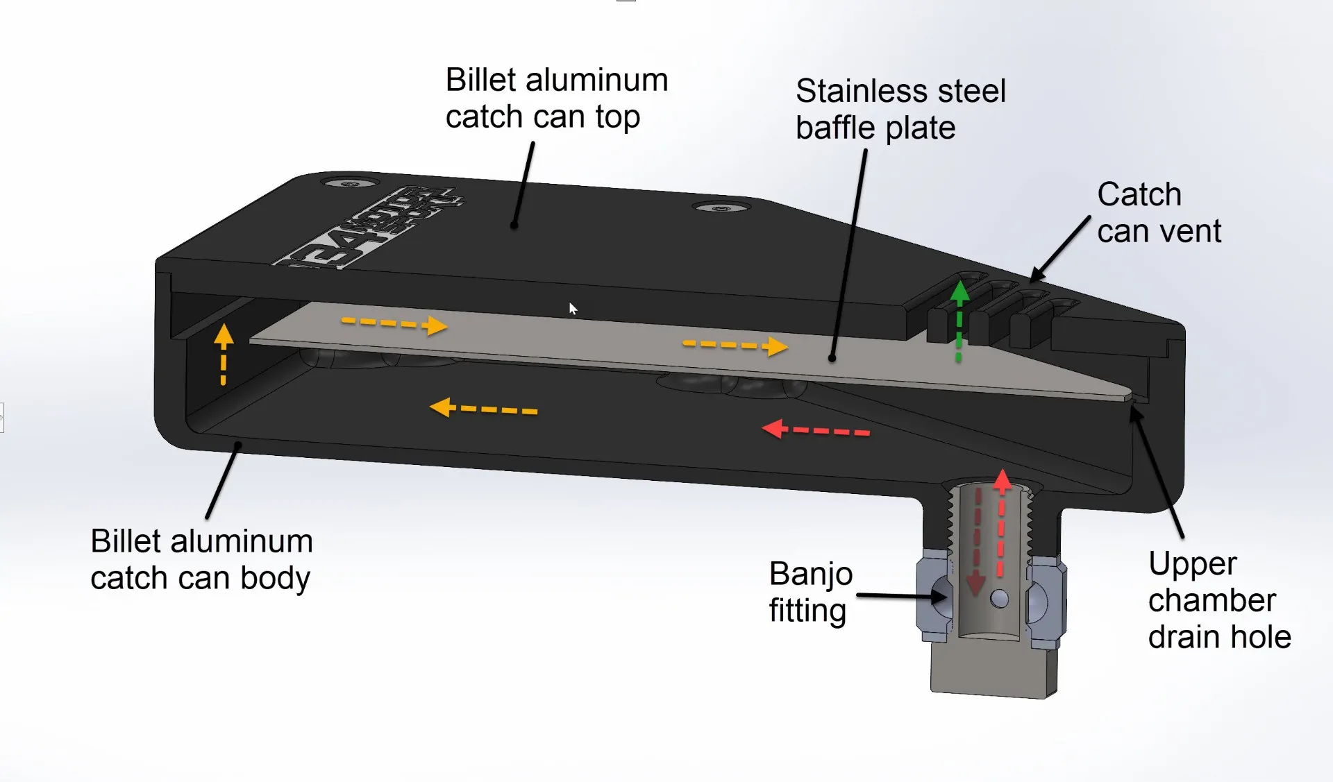 034motorsport billet aluminum dsg breather catch can kit for audi a3/s3 8v 8 034motorsport billet aluminum dsg breather catch can kit for audi a3/s3 8v - image 8