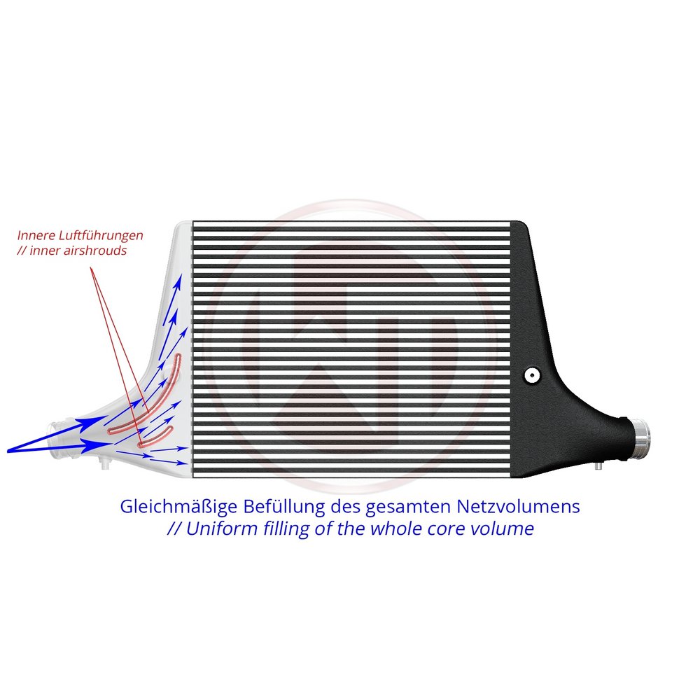 Wagner tuning audi a4 b9/a5 f5 2. 0tfsi competition intercooler kit 5 Wagner tuning audi a4 b9/a5 f5 2. 0tfsi competition intercooler kit - image 5
