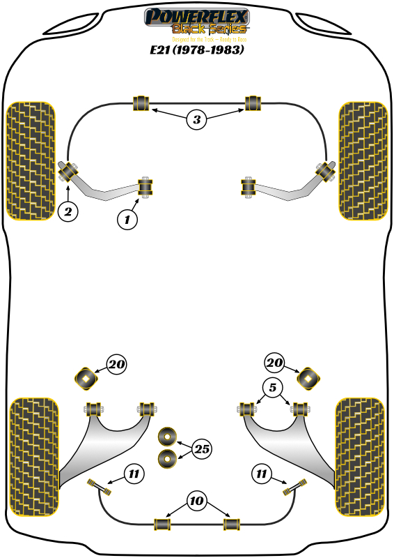 Powerflex black series front arm outer bush - pff5-1602blk 3 Powerflex black series front arm outer bush - pff5-1602blk - image 3