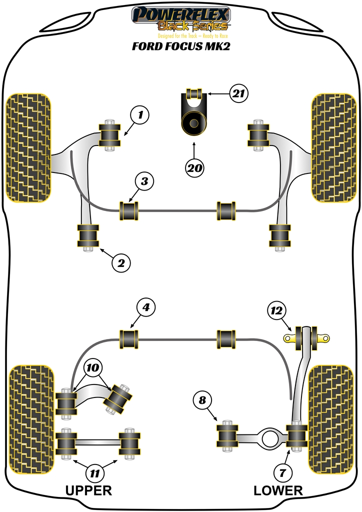 Powerflex road series front anti roll bar to chassis bush 22mm (2 required) - pff19-1203-22 3 Powerflex road series front anti roll bar to chassis bush 22mm (2 required) - pff19-1203-22 - image 3