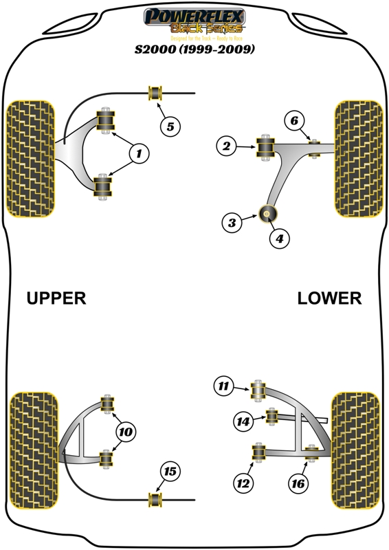 Powerflex road series front upper wishbone bush (4 required) - pff25-201 3 Powerflex road series front upper wishbone bush (4 required) - pff25-201 - image 3