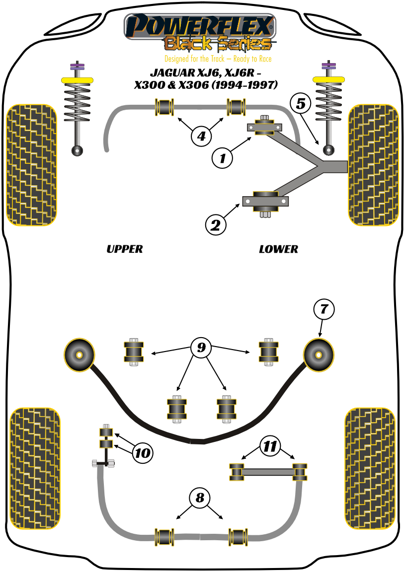 Powerflex black series rear anti roll bar link bush - pfr27-210blk 3 Powerflex black series rear anti roll bar link bush - pfr27-210blk - image 3