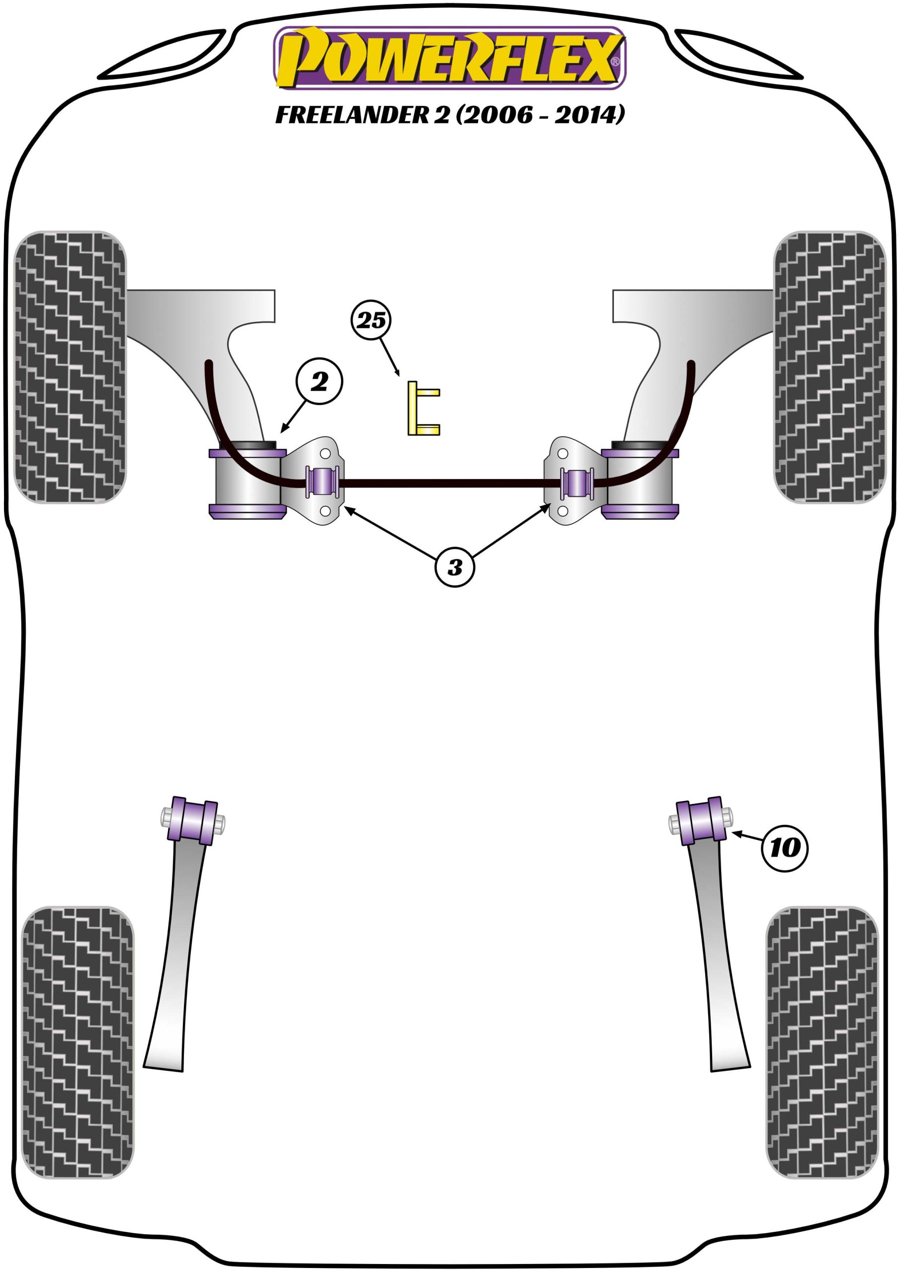 Powerflex road series rear trailing arm bush - pfr32-710 2 Powerflex road series rear trailing arm bush - pfr32-710 - image 2