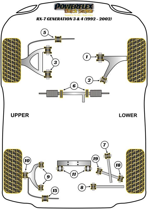 Powerflex road series front lower wishbone rear bush (2 required) - pff36-302 3 Powerflex road series front lower wishbone rear bush (2 required) - pff36-302 - image 3