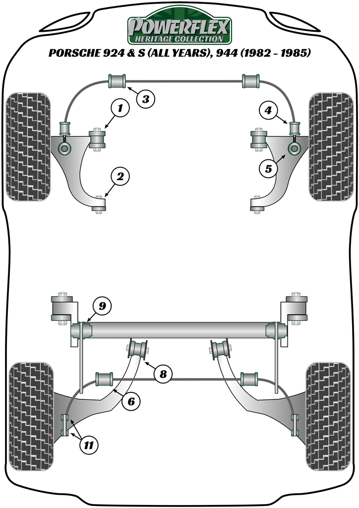 Powerflex heritage series front anti roll bar end link to wishbone - pff57-308h 4 Powerflex heritage series front anti roll bar end link to wishbone - pff57-308h - image 4