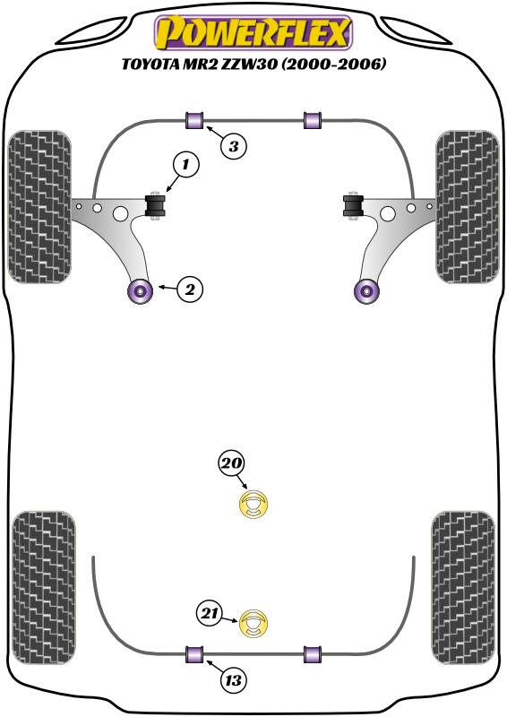 Powerflex road series rear anti roll bar bush 15mm - pfr76-1013-15 2 Powerflex road series rear anti roll bar bush 15mm - pfr76-1013-15 - image 2