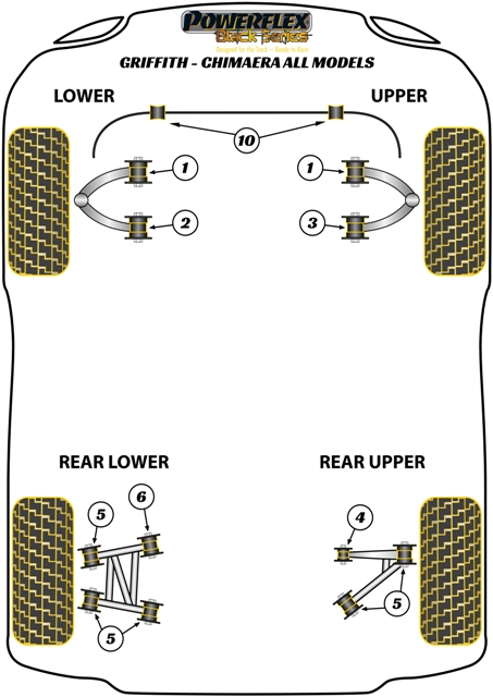 Powerflex road series front upper wishbone rear bush (2 required) - pf79-102h 3 Powerflex road series front upper wishbone rear bush (2 required) - pf79-102h - image 3